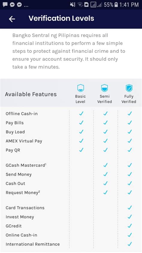 Unverified GCash Account as Payment Method : .